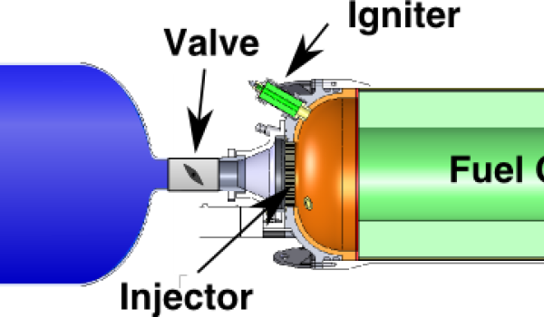 Hybrid Rockets  An Overview - 42