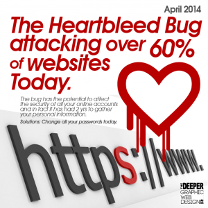 Why Heartbleed is the most dangerous security flaw on the web  - 1