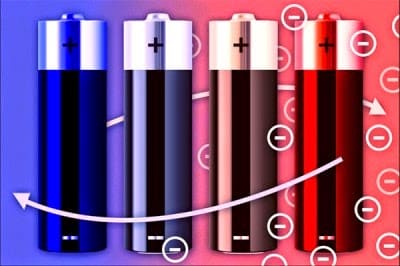 New technology to convert waste heat into electricity - 3