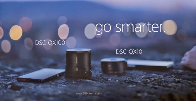 DSC-QX100