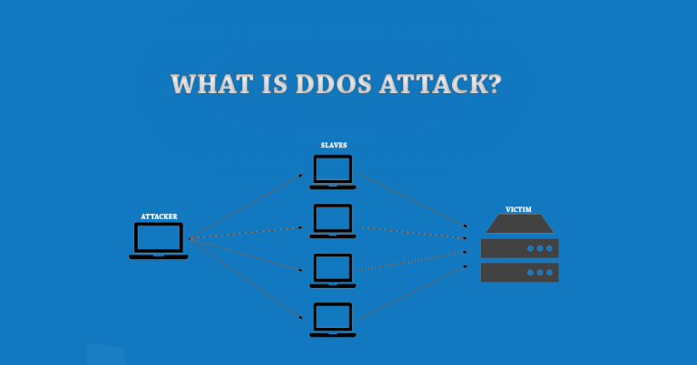 DDOS