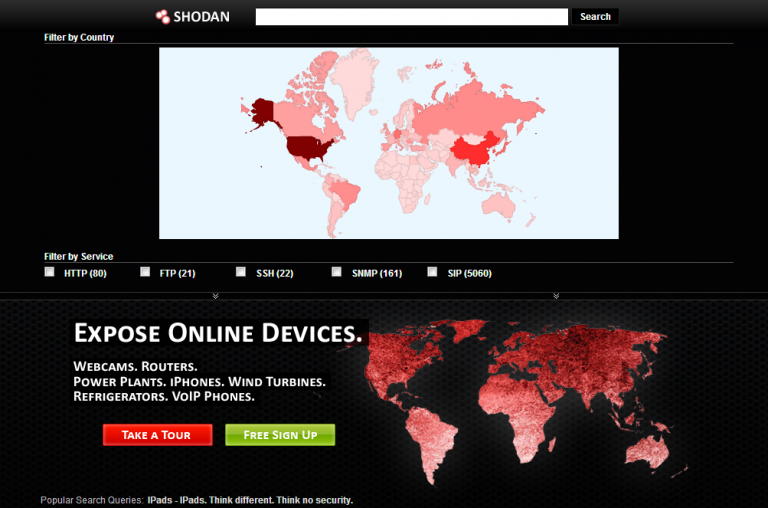 shodan