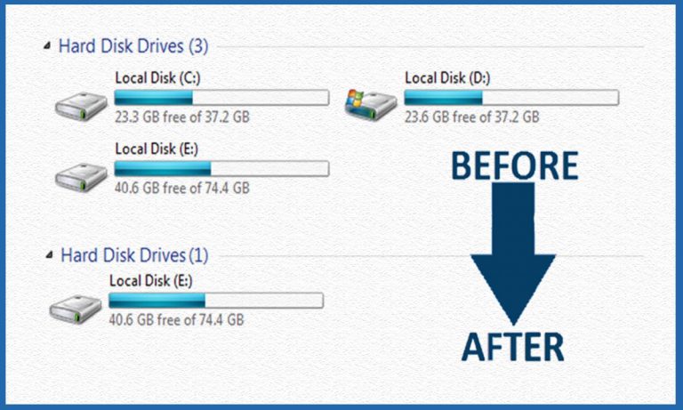 Hide Drive in Windows compressed