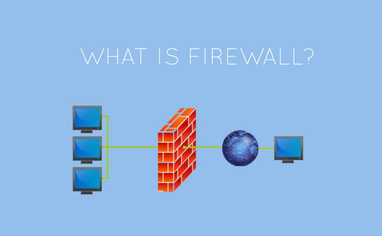 firewall is a