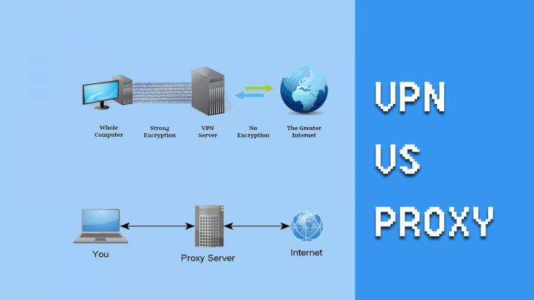 VPN vs Proxy