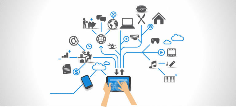 IoT-programming