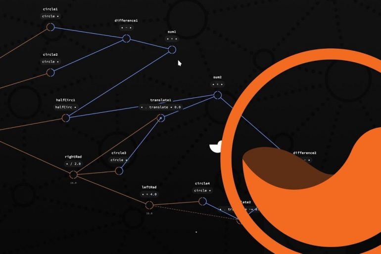 programación de luna